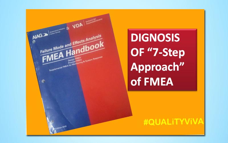 DIAGNOSIS OF “7-Step Approach” of FMEA:  As per first edition of FMEA HANDBOOK