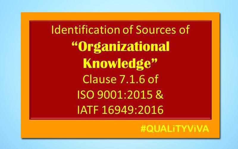 Identification of Sources of “Organizational Knowledge”  Clause 7.1.6 of  ISO 9001:2015 & IATF 16949:2016